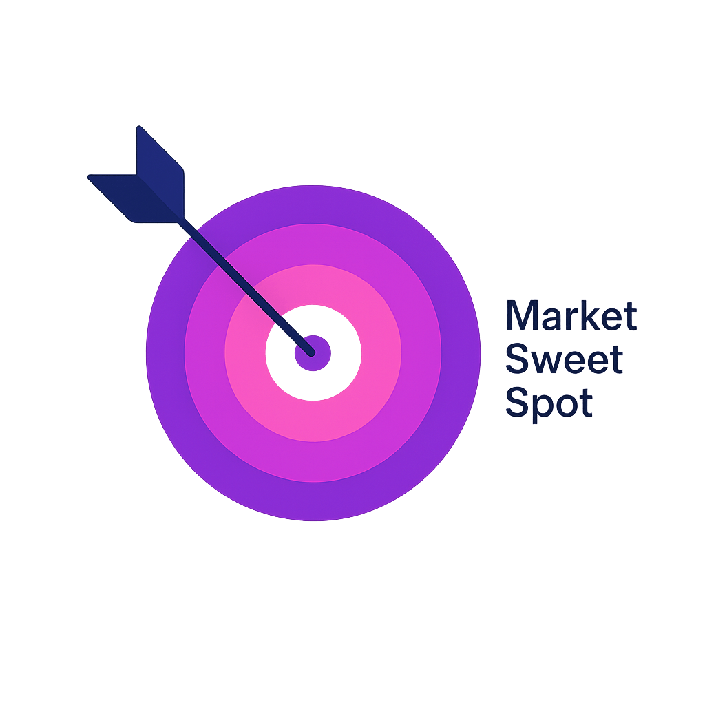 Positioning Illustration